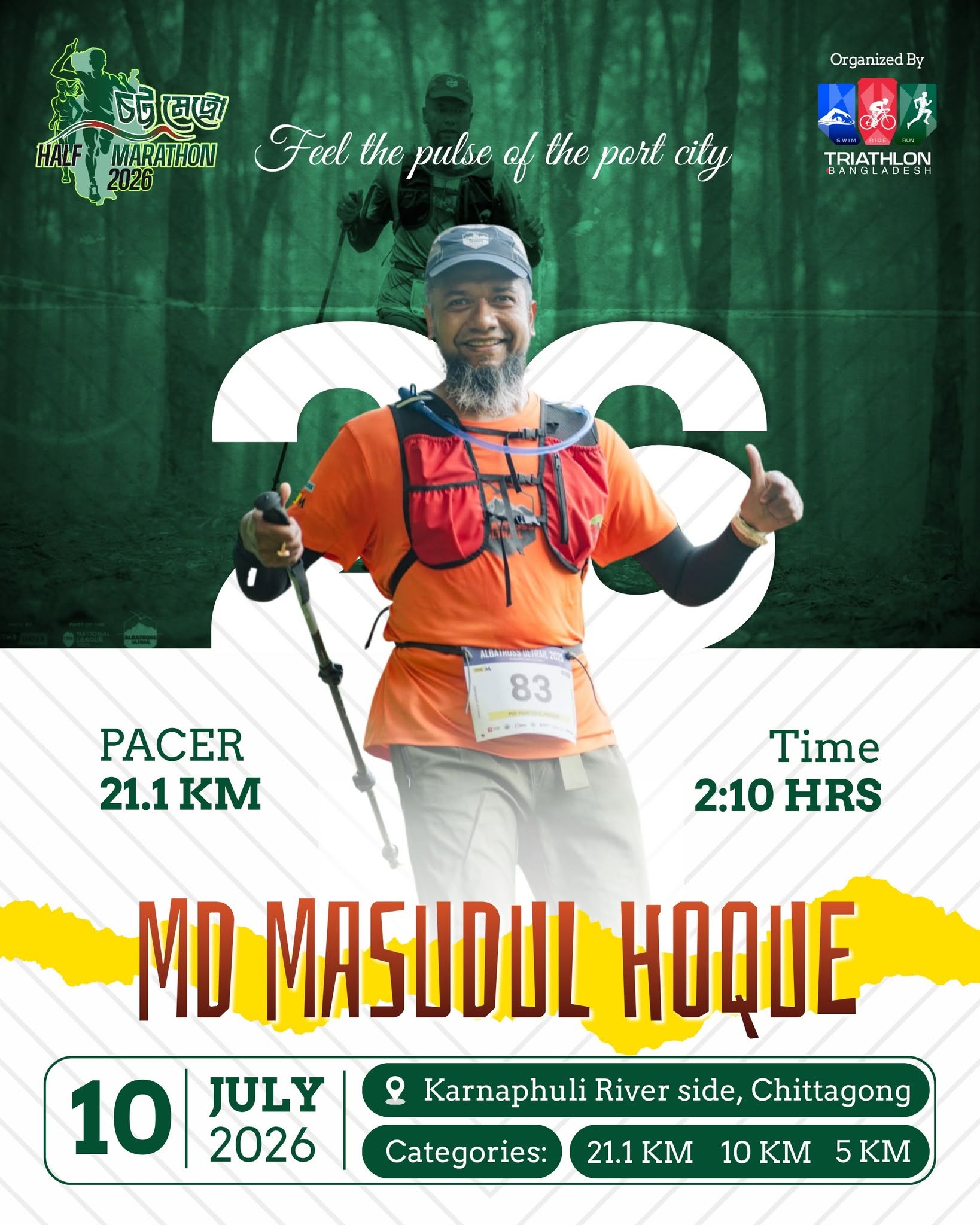21.1 KM Pacer — MD Masudul Hoque