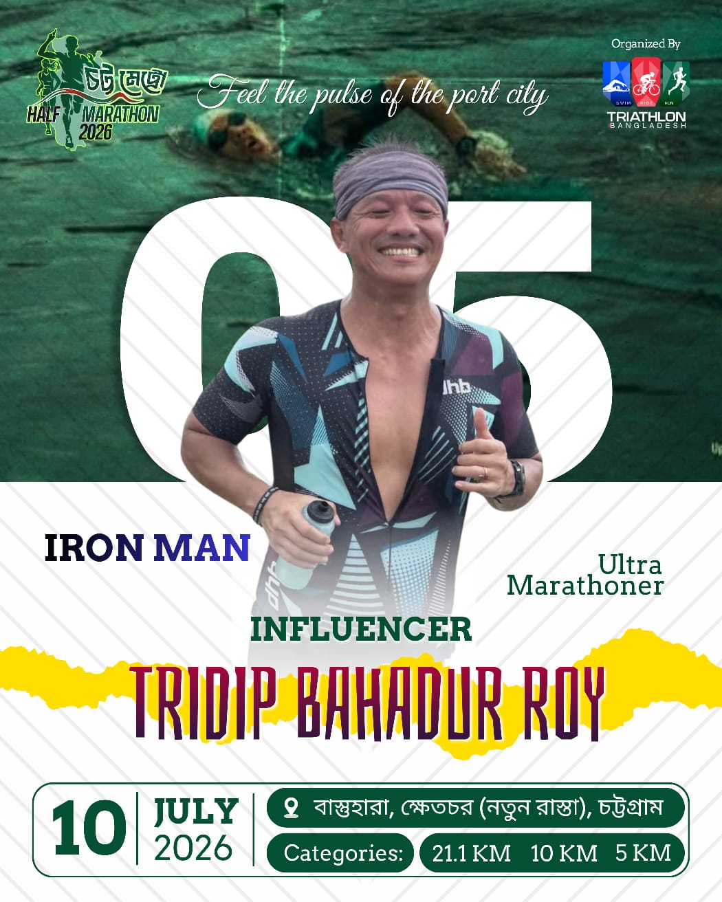 Influencer — Tridip Bahadur Roy